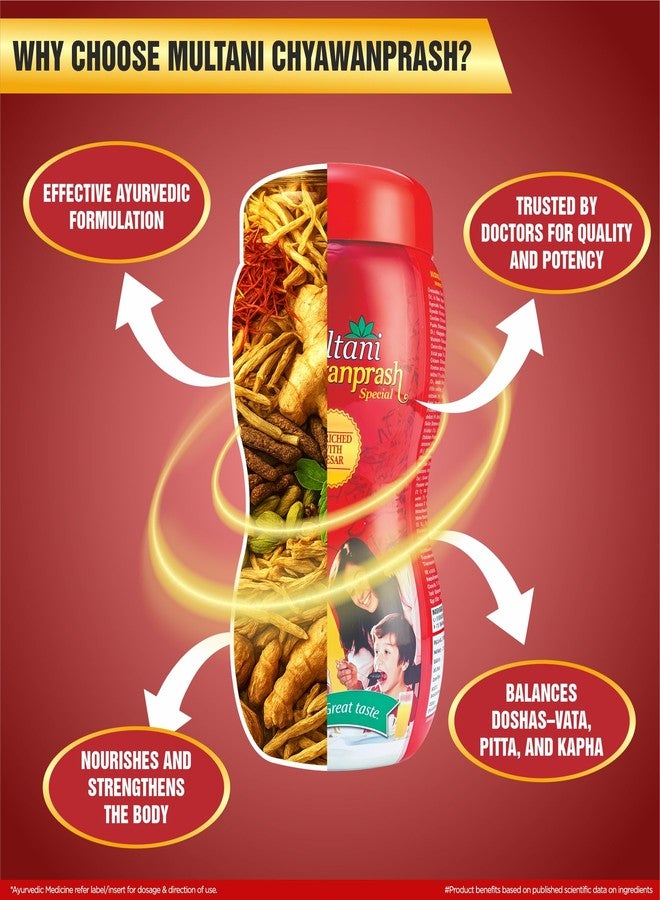 Multani ملتاني تشيوانبراش سبيشال ٢٥٠ جم | مدعم بالزعفران | معزز مناعة أيورفيدي | يبني القوة والقدرة على التحمل والطاقة | منتجات أيورفيدية | بناء المناعة بشكل طبيعي - Image 4